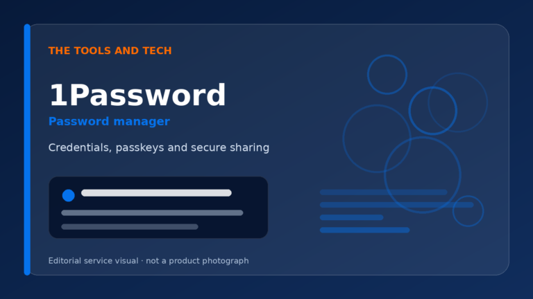 Editorial visual for 1Password, password manager