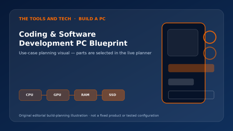 Editorial build-planning illustration for Coding & Software Development PC Blueprint