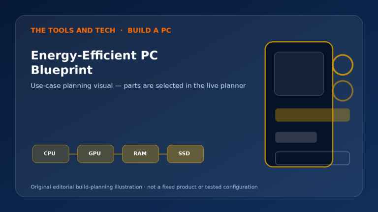 Editorial build-planning illustration for Energy-Efficient PC Blueprint