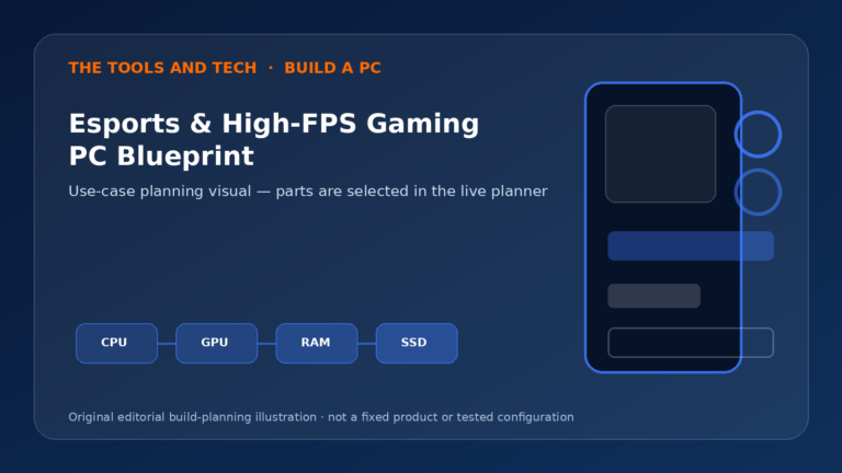 Editorial build-planning illustration for Esports & High-FPS Gaming PC Blueprint