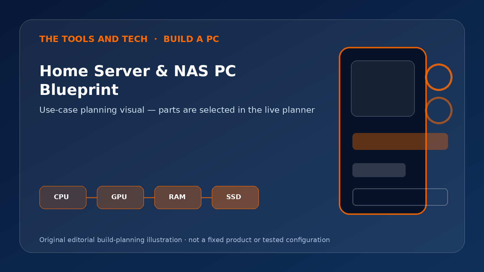 Editorial build-planning illustration for Home Server & NAS PC Blueprint
