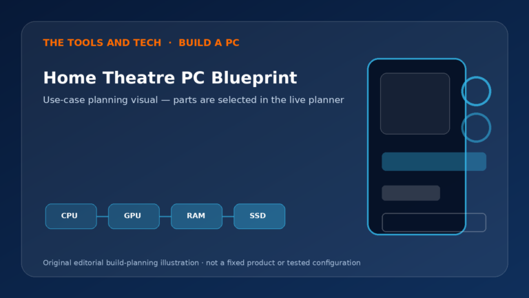 Editorial build-planning illustration for Home Theatre PC Blueprint