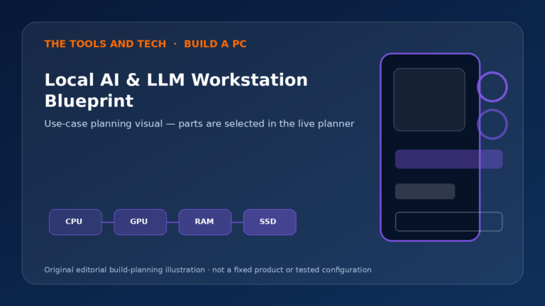 Editorial build-planning illustration for Local AI & LLM Workstation Blueprint