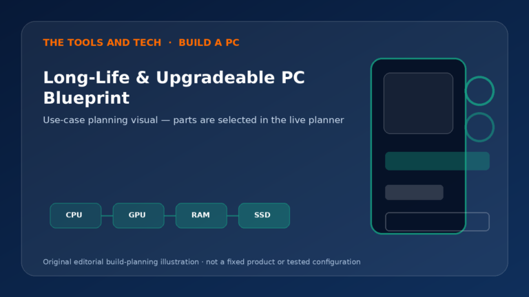 Editorial build-planning illustration for Long-Life & Upgradeable PC Blueprint