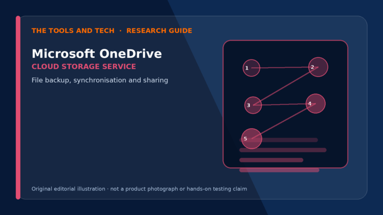 Microsoft OneDrive editorial guide illustration