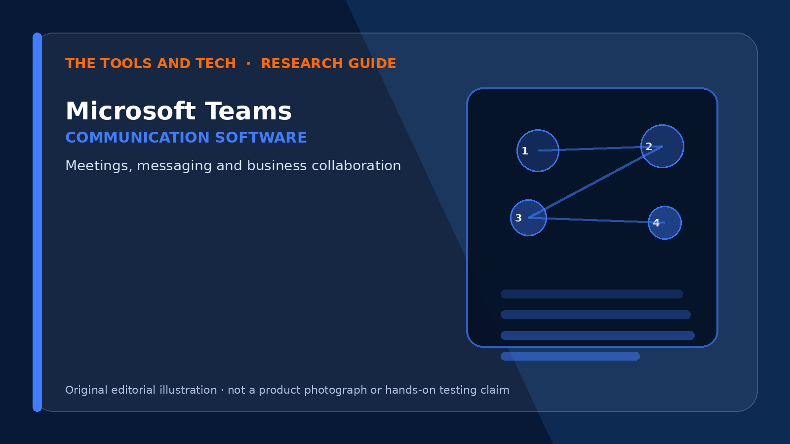 Microsoft Teams editorial guide illustration