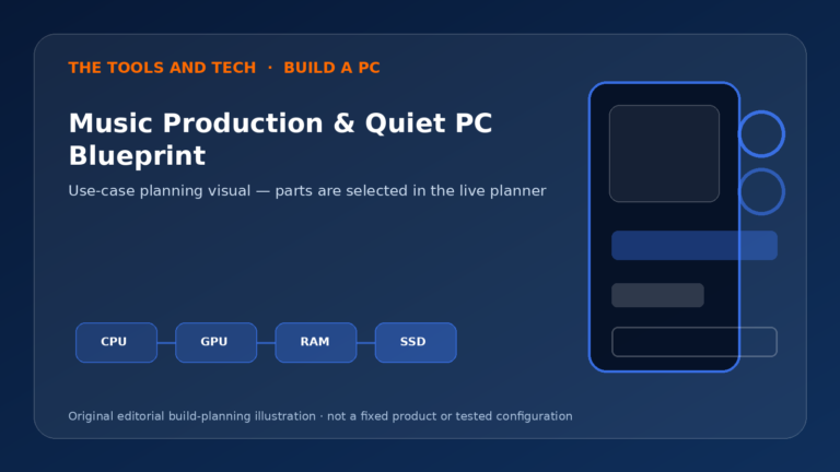 Editorial build-planning illustration for Music Production & Quiet PC Blueprint