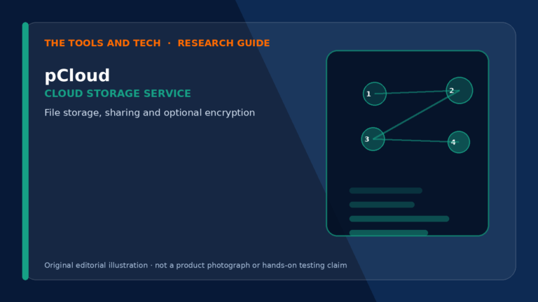 pCloud editorial guide illustration