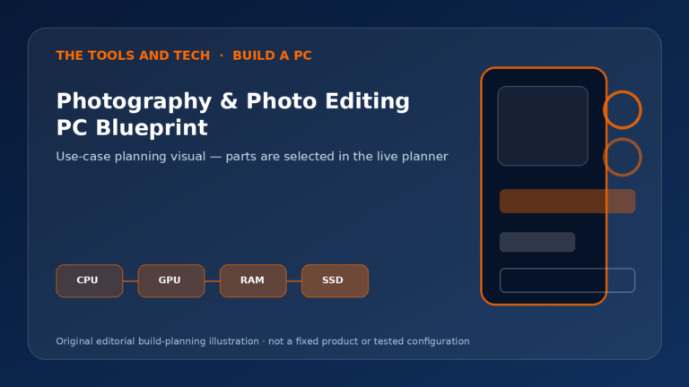 Editorial build-planning illustration for Photography & Photo Editing PC Blueprint