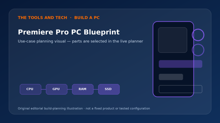 Editorial build-planning illustration for Premiere Pro PC Blueprint