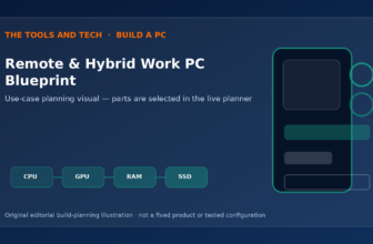 Editorial build-planning illustration for Remote & Hybrid Work PC Blueprint