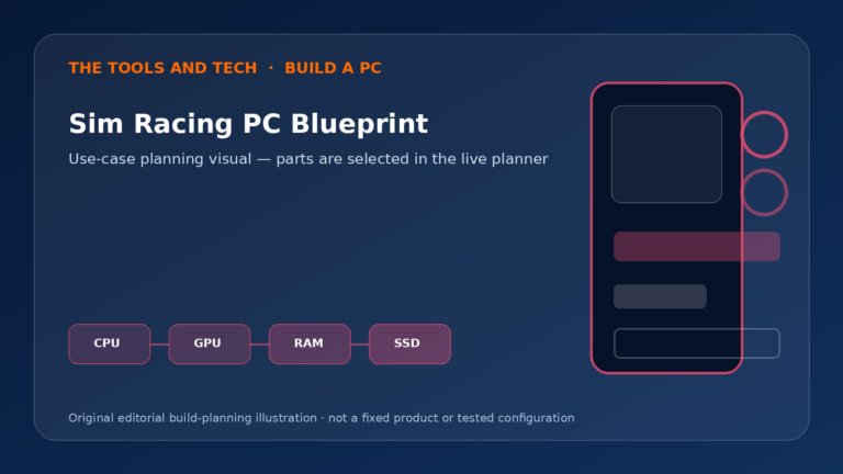 Editorial build-planning illustration for Sim Racing PC Blueprint