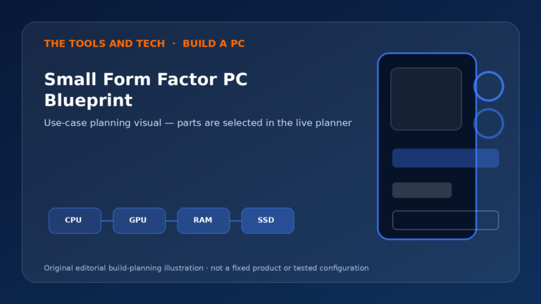 Editorial build-planning illustration for Small Form Factor PC Blueprint