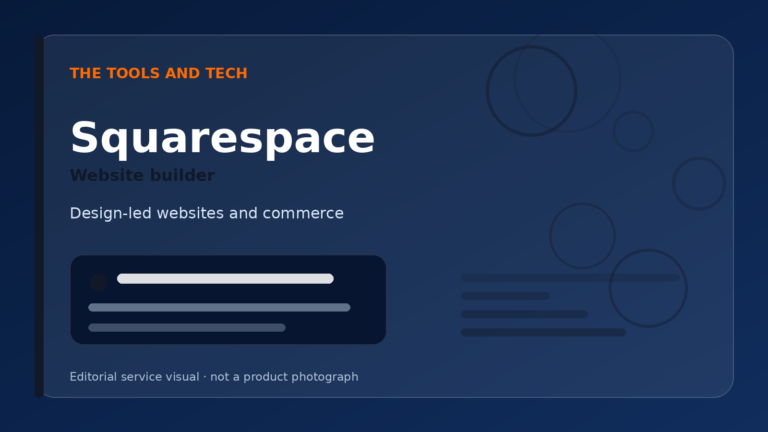 Editorial visual for Squarespace, website builder