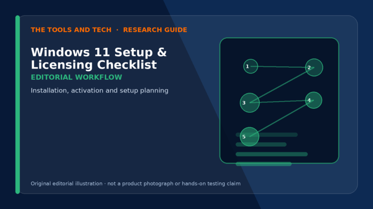 Windows 11 Setup & Licensing Checklist editorial guide illustration