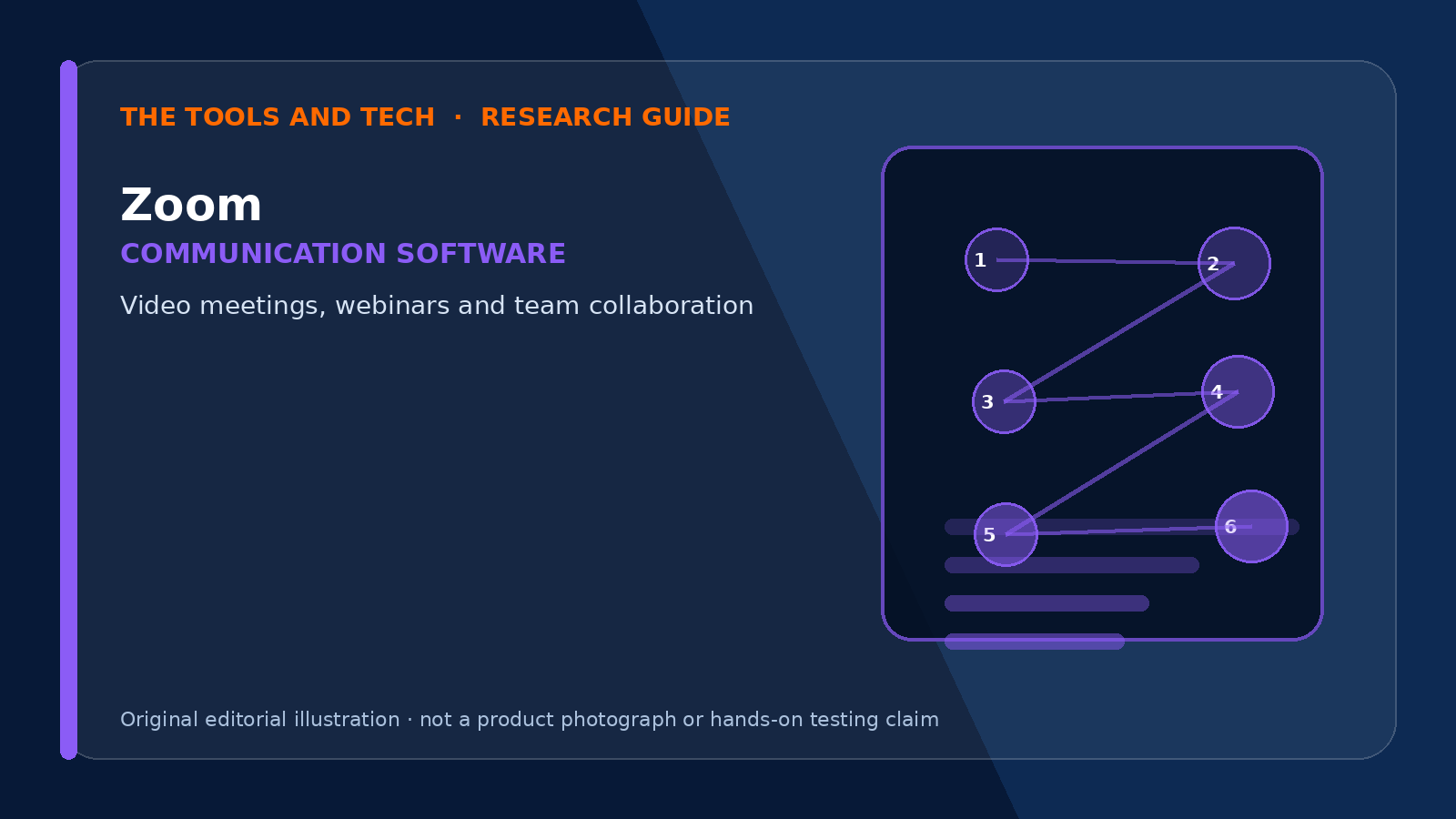 Zoom editorial guide illustration